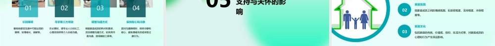 家庭护理中的心理支持与关怀