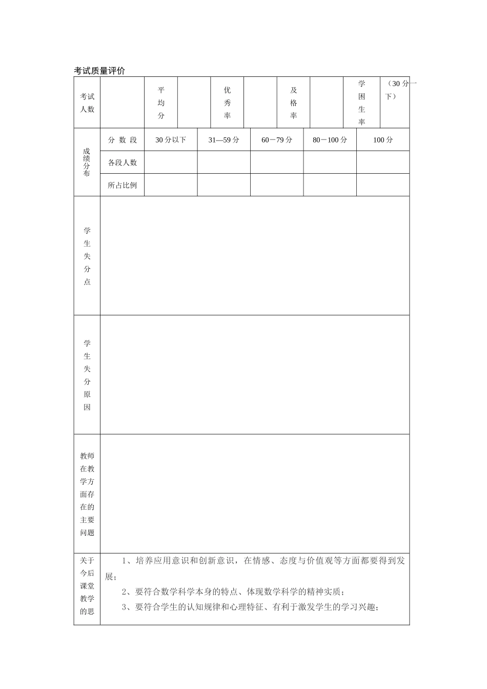 考试质量评价表_第1页