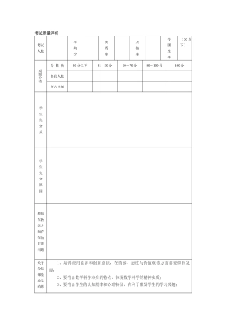 考试质量评价表