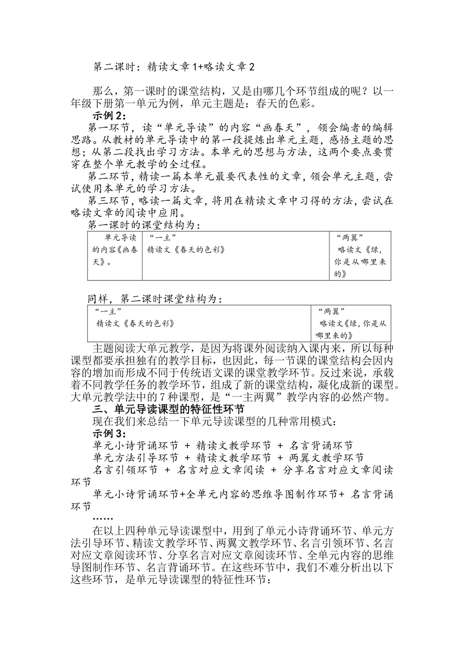 完成－第四部份七种课型－单元导读课型_第2页