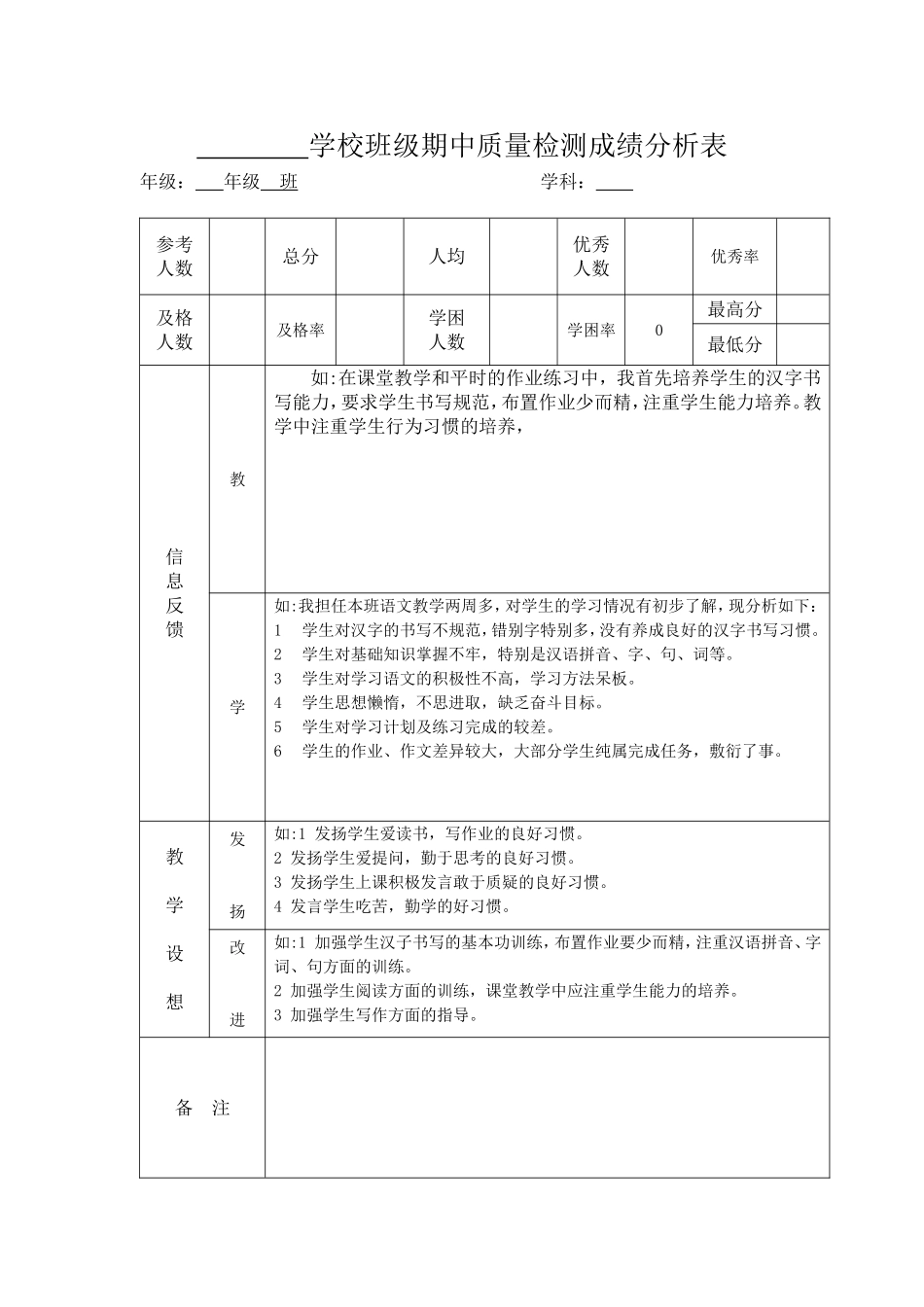 班级期中质量检测成绩分析表_第1页