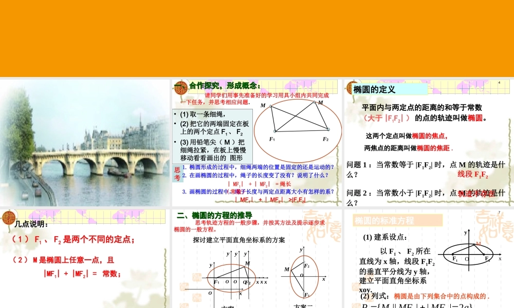 椭圆及其标准方程（长沙县二中李艳梅）