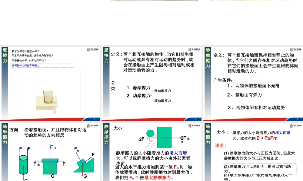《摩擦力》课件3