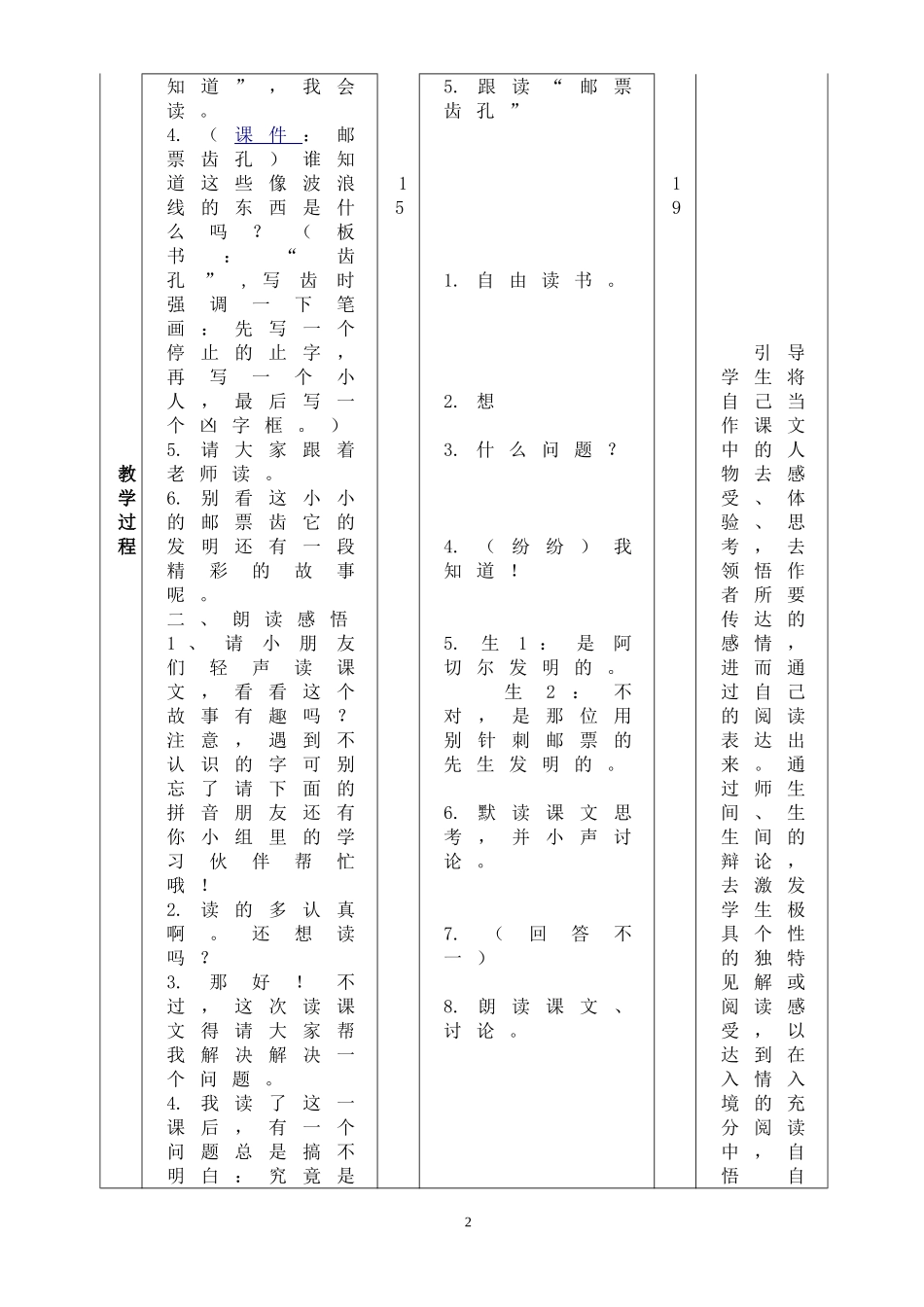 邮票齿孔的故事第课时_第2页