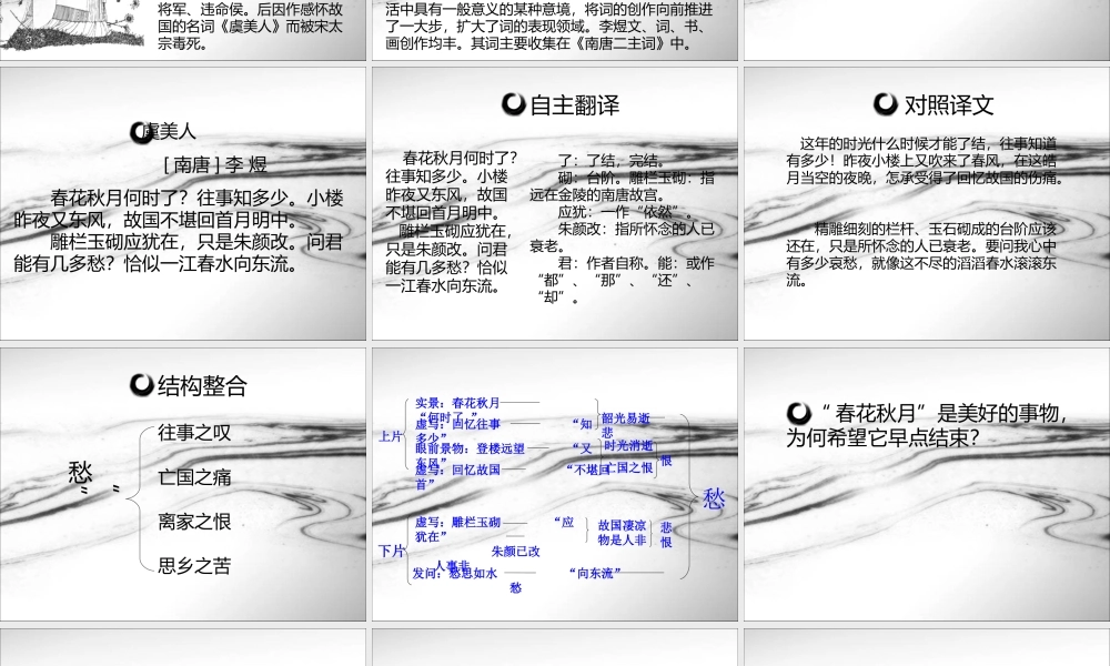 【虞美人】李煜。课件