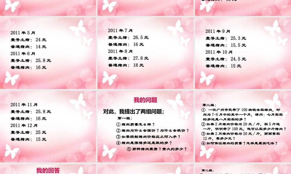 肉价的调查（林毓琇）