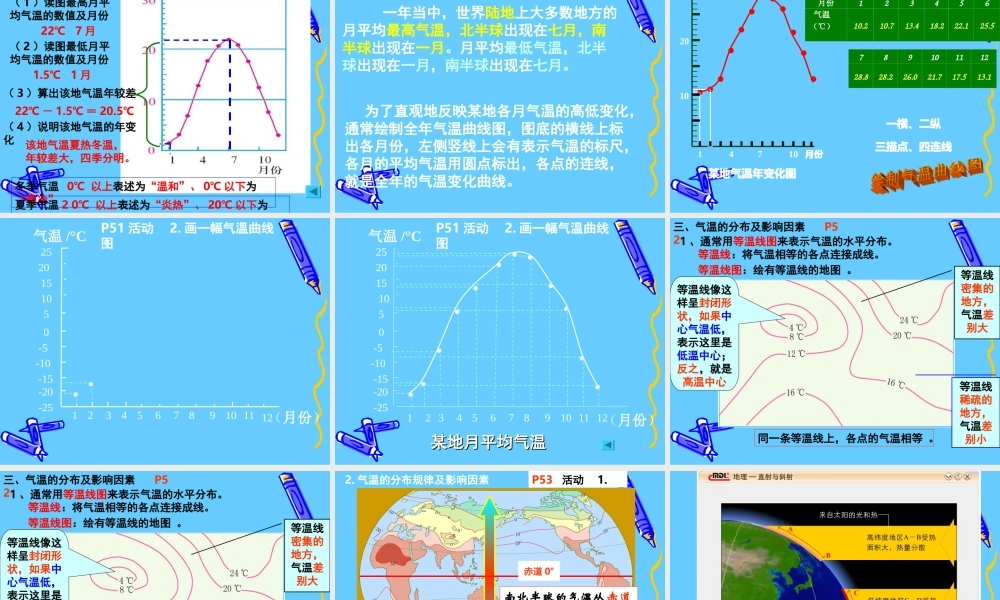 初一地理课件