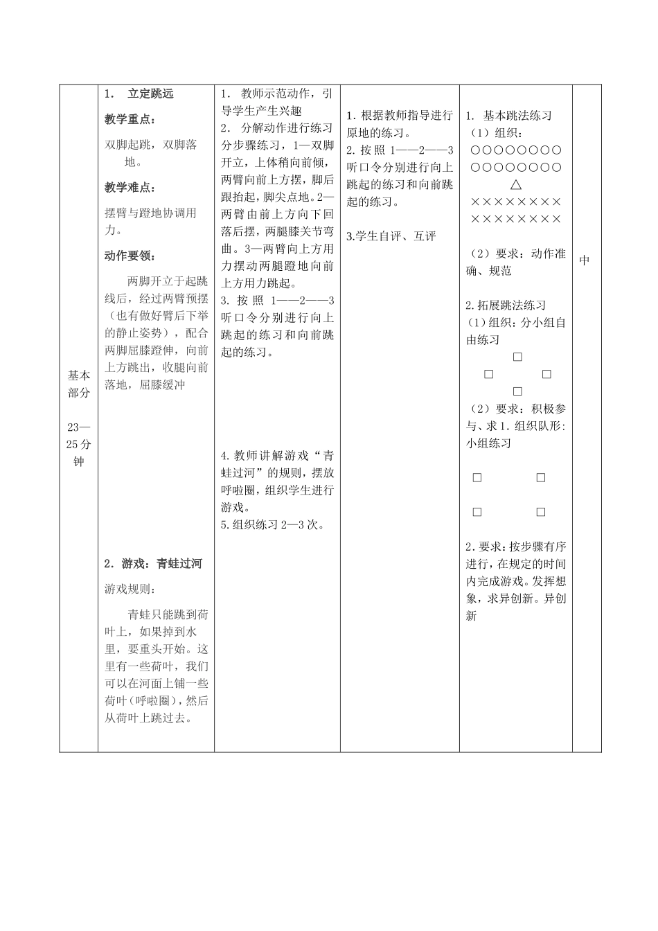 《立定跳远》教案 (2)_第2页