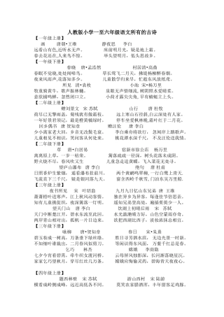 人教版小学一至六年级语文所有的古诗