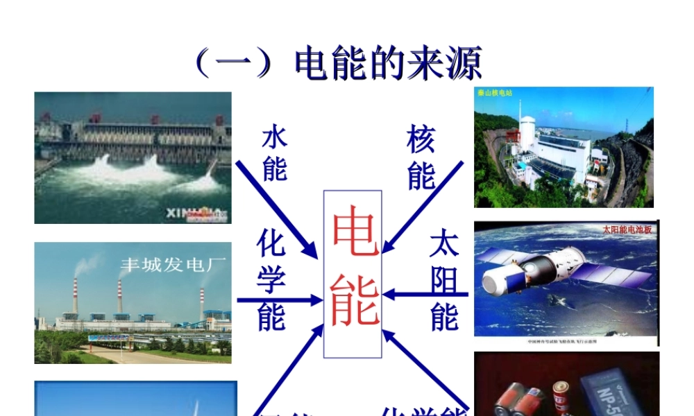 -电能电功课件