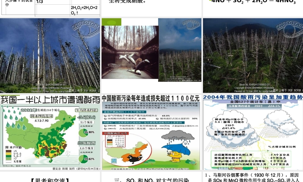 【化学】432《二氧化氮和一氧化氮以及环境保护》课件（新人教版-必修1）