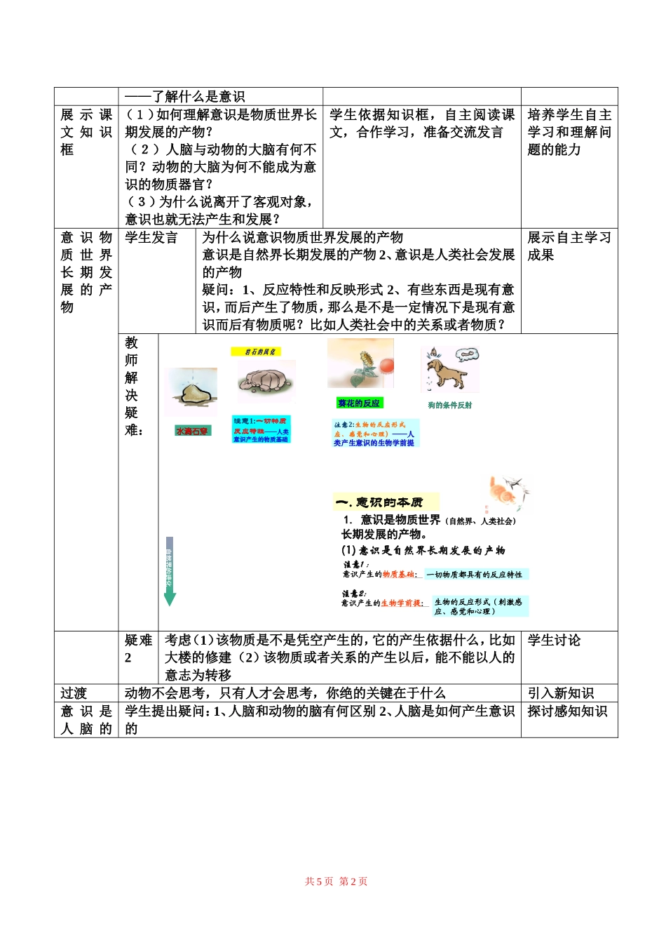 意识的本质示范教案_第2页