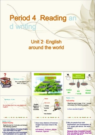 英语：必修1_Unit2_English_around_the_world--Reading2课件(人教新课标)