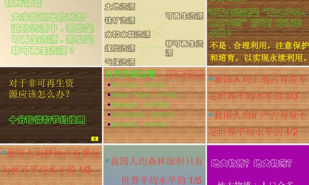 八年级地理上册：第三章第一节：自然资源总量丰富