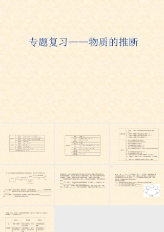 专题复习——物质的推断
