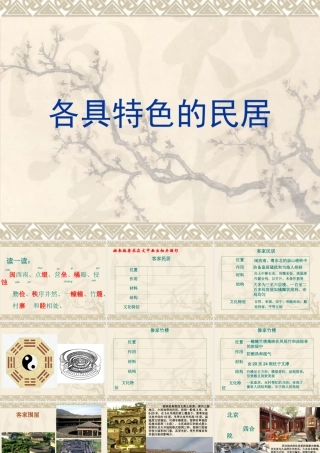《各具特色的民居》课件1
