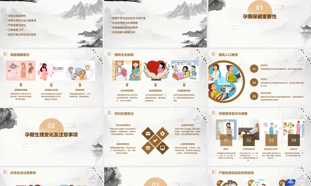 妇产科之孕期保健与分娩准备课件