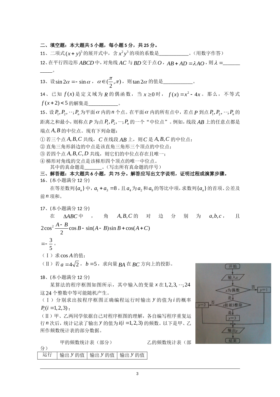 2013四川高考数学试题及答案_第3页