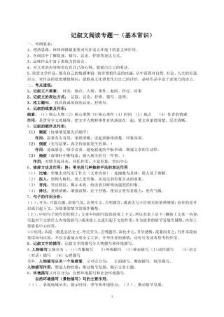 记叙文阅读专题一（基本常识）