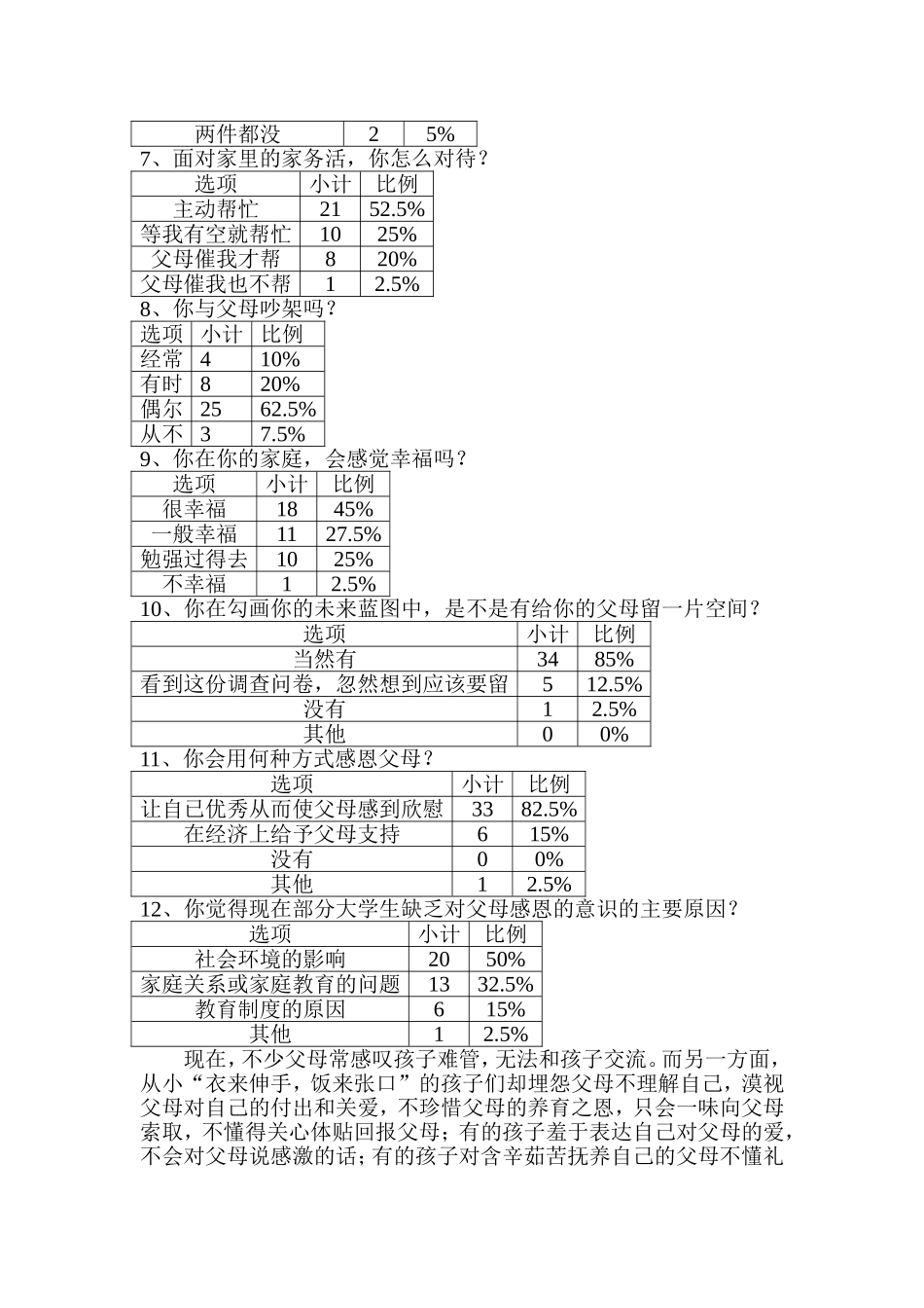 感恩父母，孝心行动_第2页