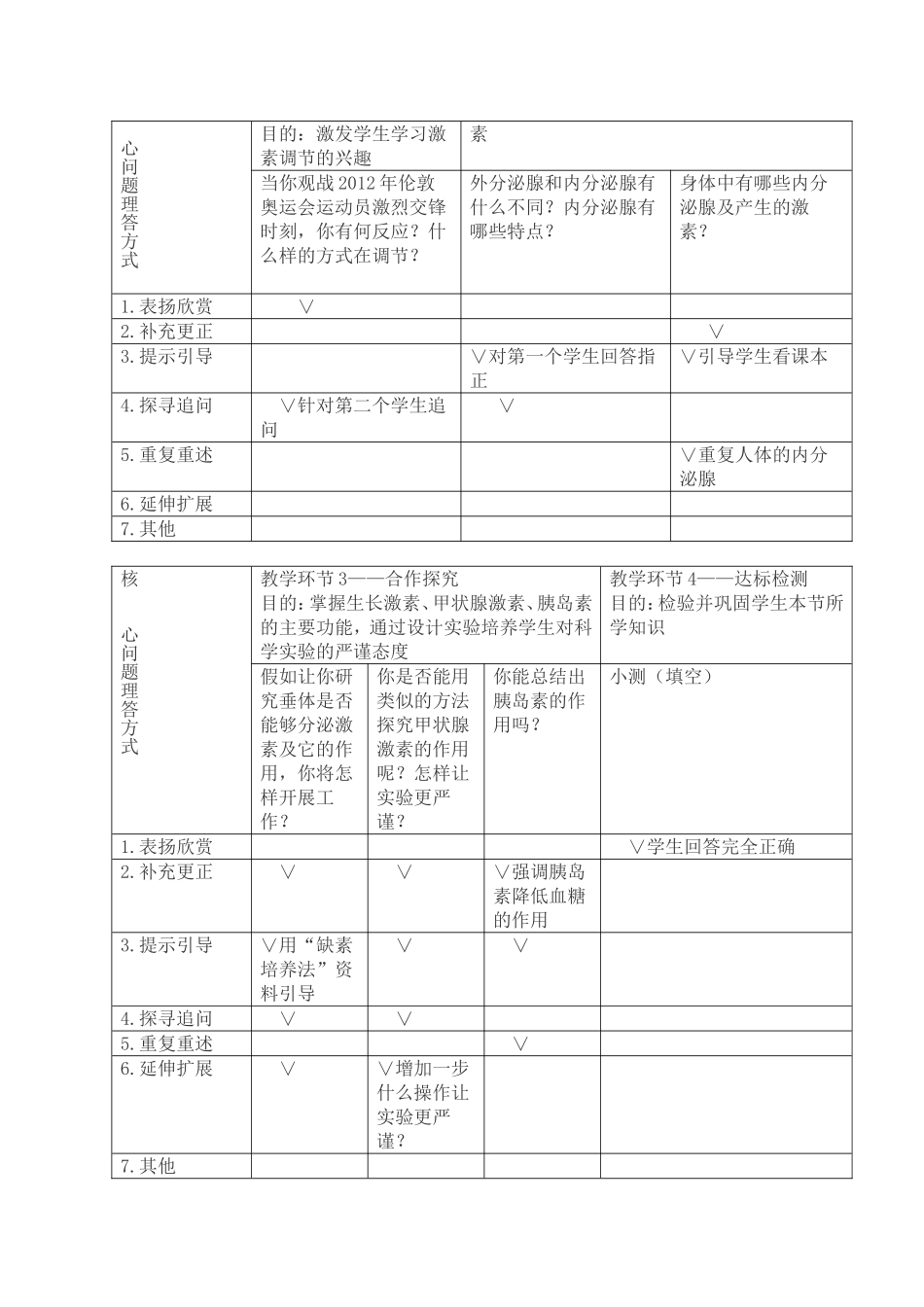 初中生物课例_第2页