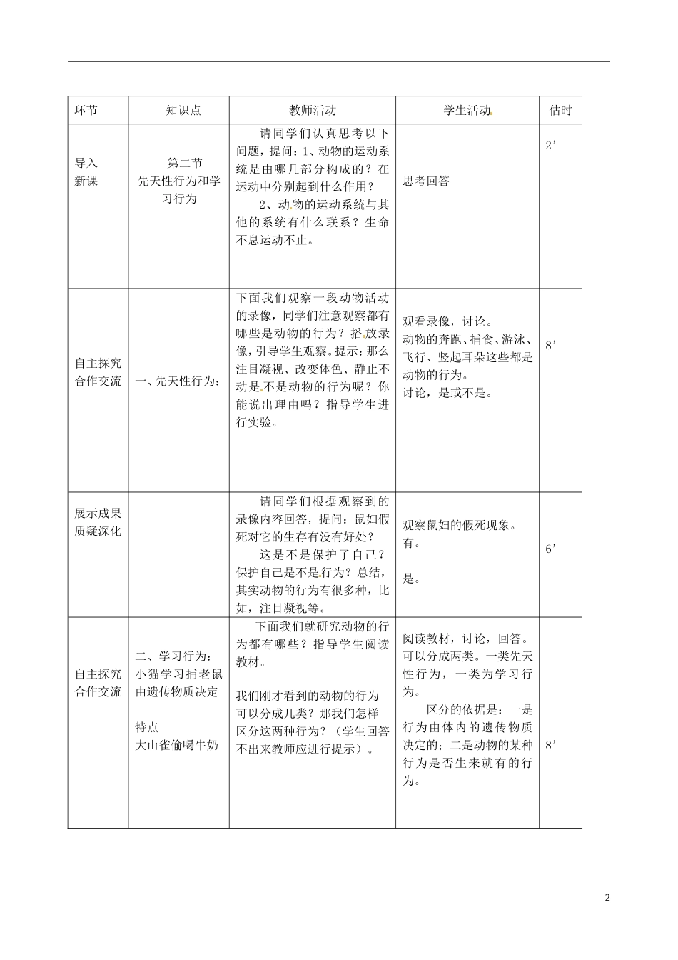 八年级生物上册_第五单元_第二章《动物的运动和行为》第二节《先天性行为和学习行为》教案_新人教版_第2页