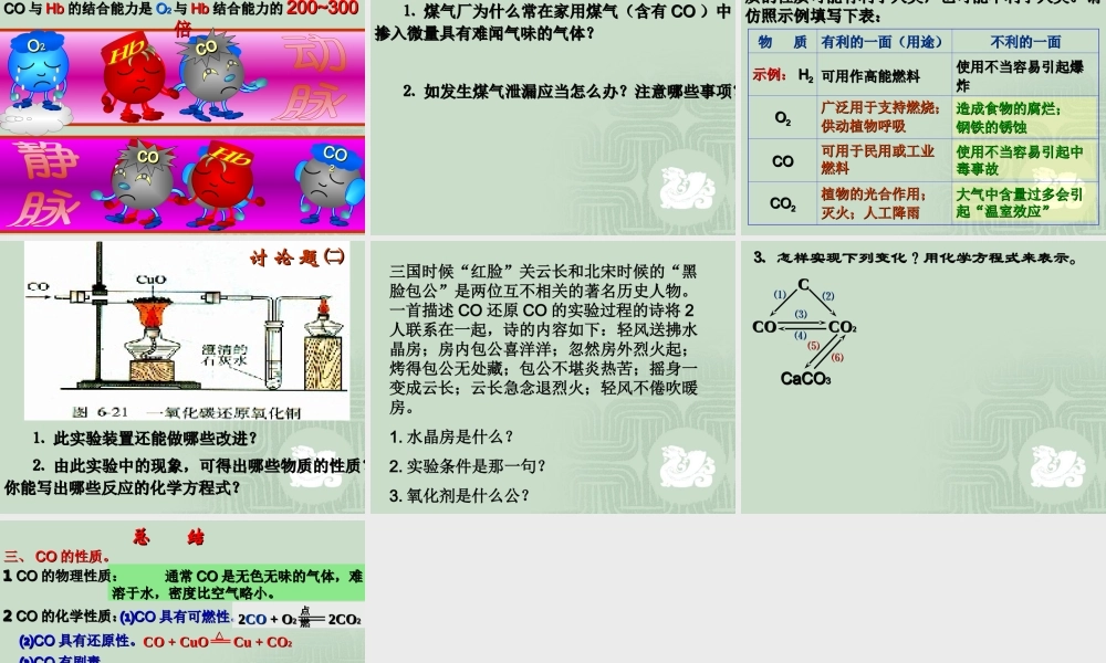 初中化学《二氧化碳和一氧化碳》PPT课件