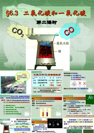 初中化学《二氧化碳和一氧化碳》PPT课件