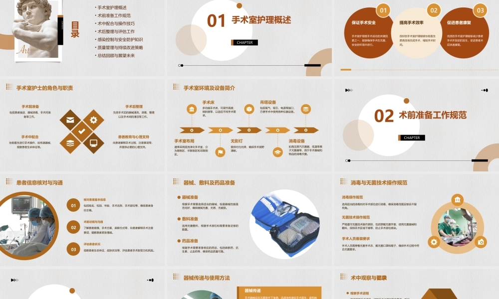 基础之手术室护理操作规范学习资料
