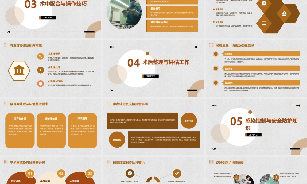 基础之手术室护理操作规范学习资料