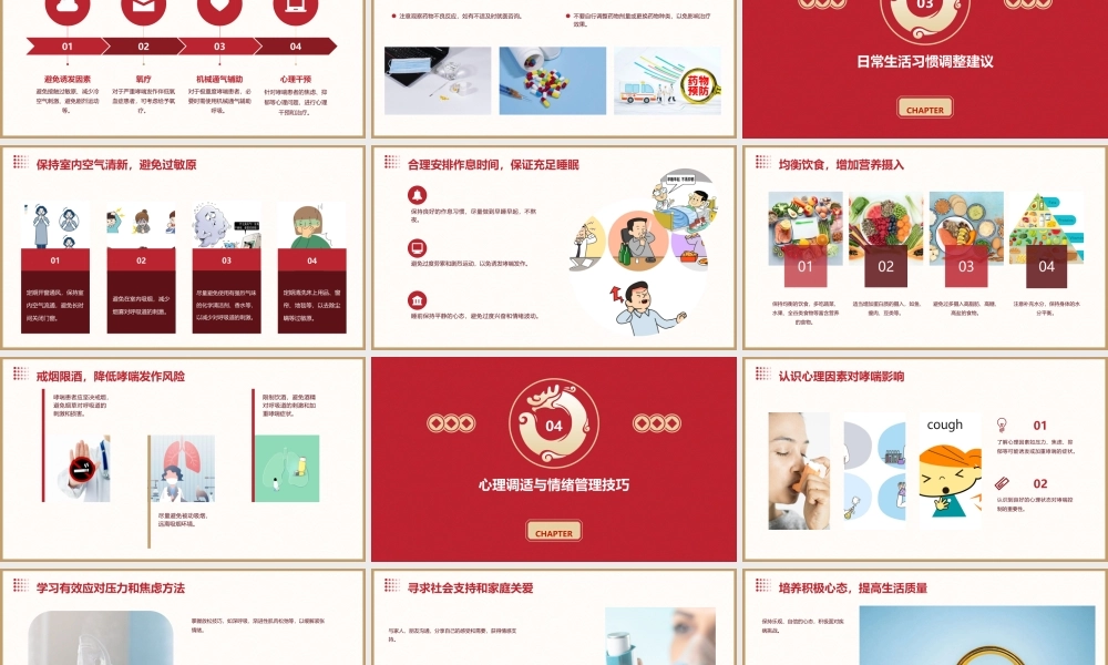 哮喘患者自我管理技巧