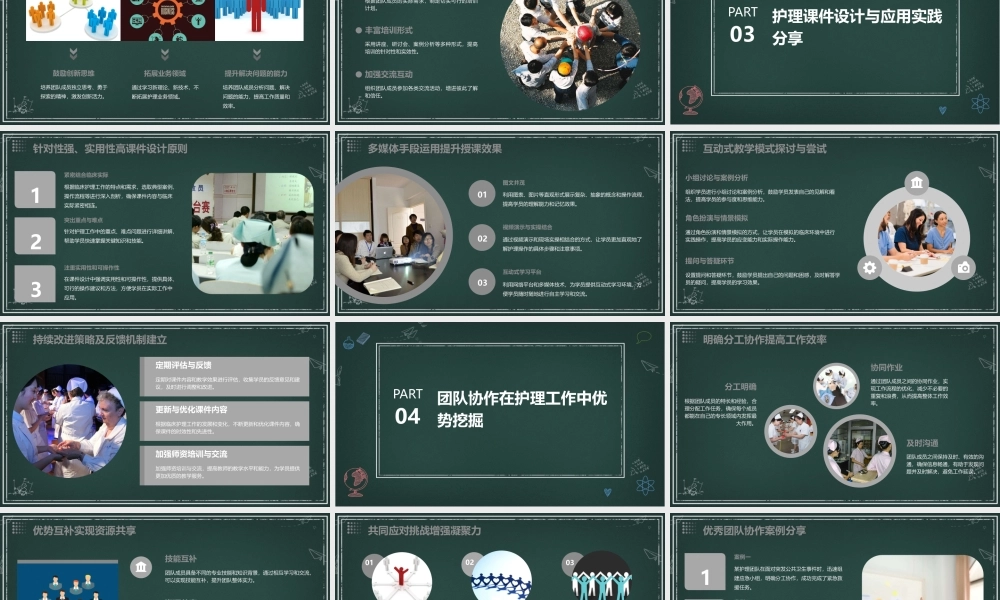 团队建设业务学习护理课件