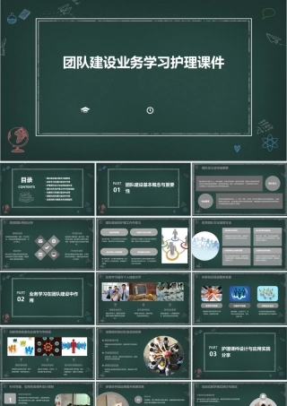 团队建设业务学习护理课件