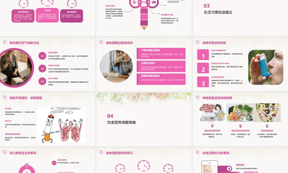 哮喘患者日常护理措施