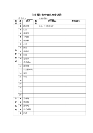 体育器材安全情况检查记录