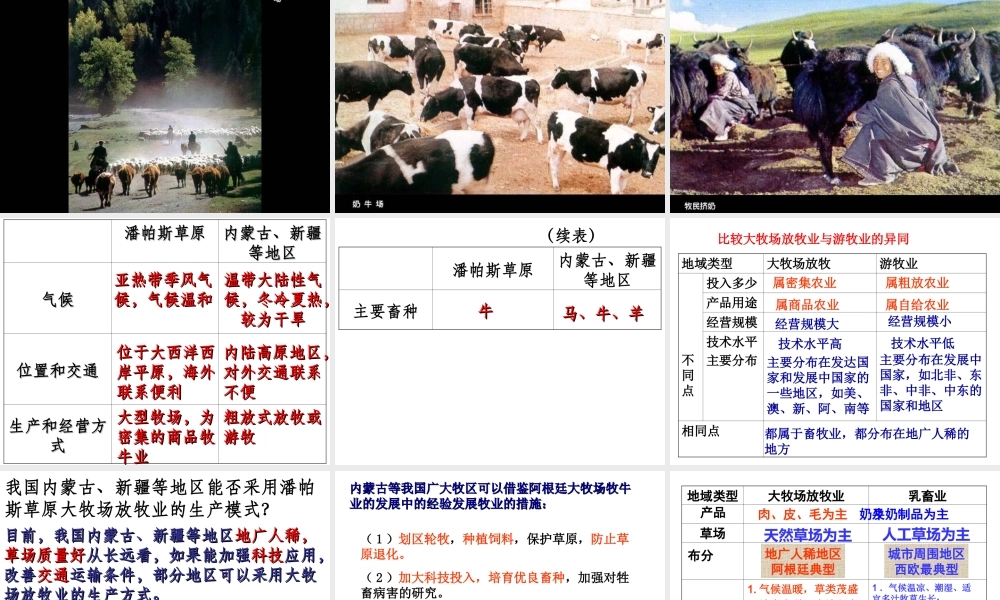 《以畜牧业为主的农业地域类型》PPT课件(上课)