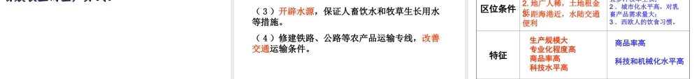 《以畜牧业为主的农业地域类型》PPT课件(上课)