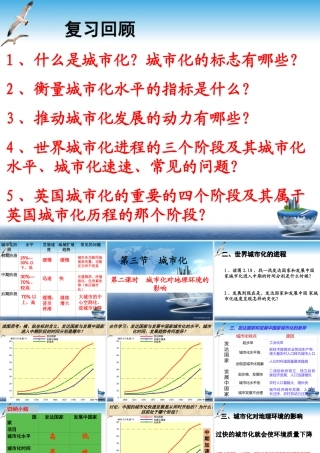 城市化第二课时
