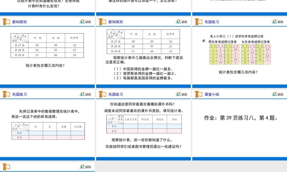 《复式统计表》教学课件