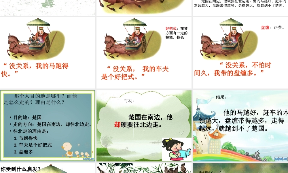 南辕北辙PPT课件