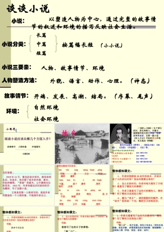 《故乡》课件12