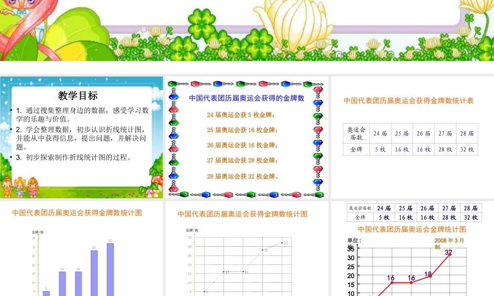 统计图课件（人教新课标四年级数学课件）