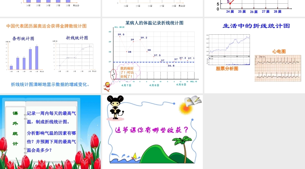 统计图课件（人教新课标四年级数学课件）