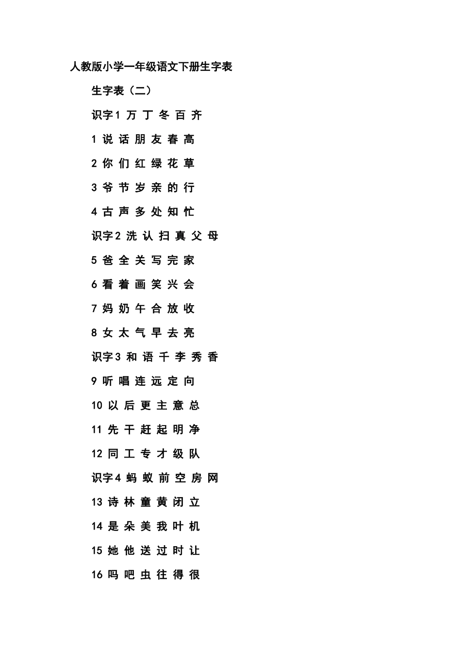 人教版小学一年级语文下册生字表_第1页