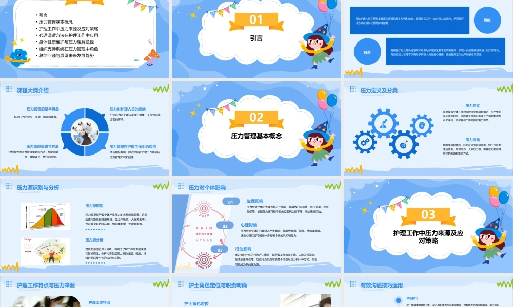 压力管理业务学习护理课件