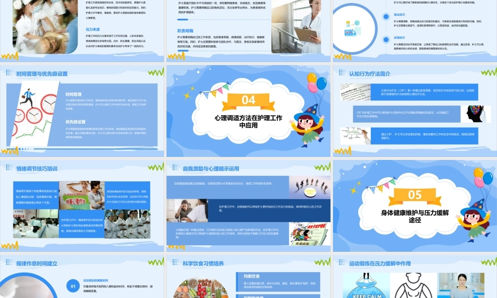 压力管理业务学习护理课件