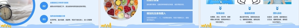 压力管理业务学习护理课件