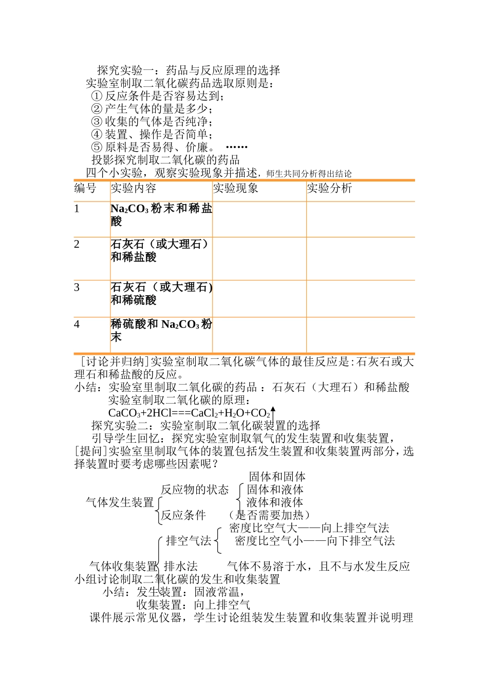 二氧化碳制取的研究1_第2页