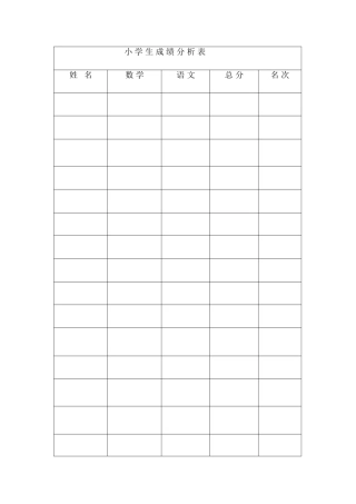 小学生成绩分析表 (3)