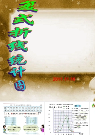 六年级数学《复式折线统计图》PPT课件